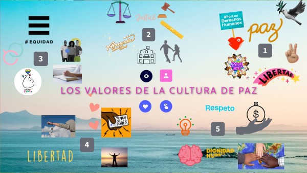 Los valores de la cultura de Paz