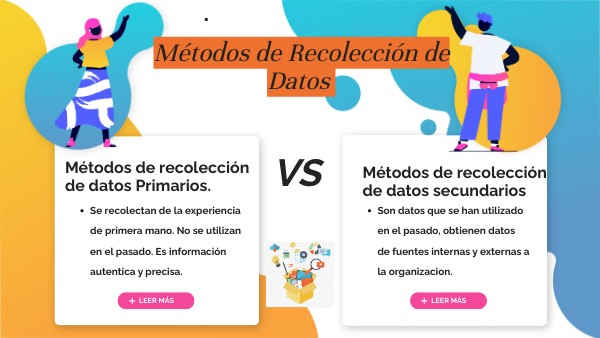 Metodos De Recoleccion De Datos Primarios Y Secundarios