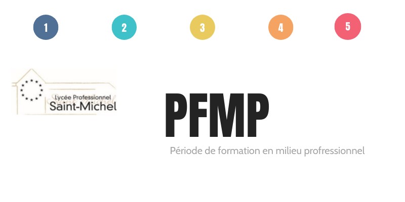 Progression Animation Pfmp 12 – Remboursement Frais De Stage Pfmp – ALIS