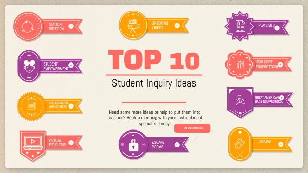 10 Student Inquiry Ideas