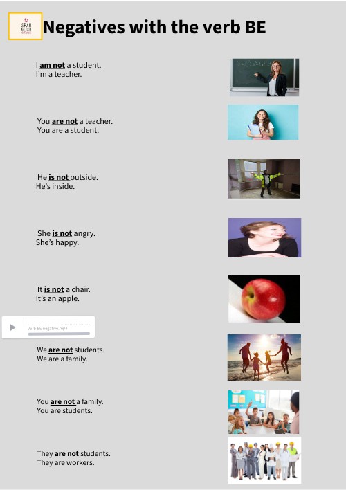 Negatives with the verb BE