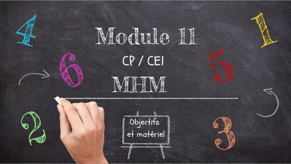 Mhm Cp Ce1 Page De Garde Mhm view.genial.ly