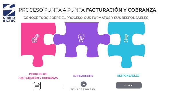 FACTURACION Y COBRANZA