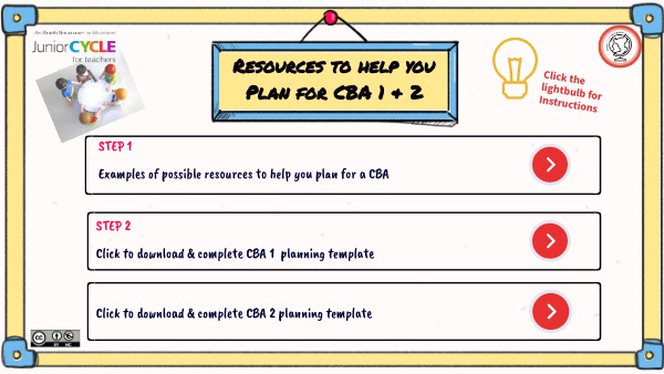 Supporting our Understanding of CBA 1 & 2 - Group Activity