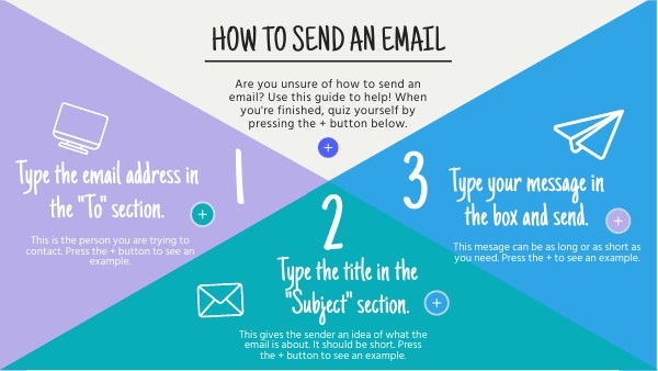 How to Send an Email