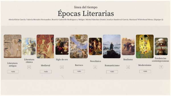 Línea del tiempo: épocas literarias.