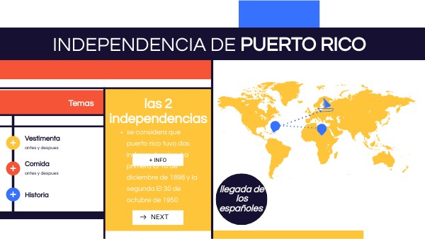 Independencia De Puerto Rico Causas Y Consecuencias view.genial.ly
