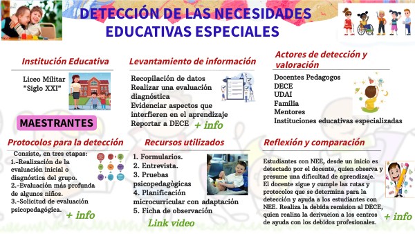Detección de las necesidades educativas especiales