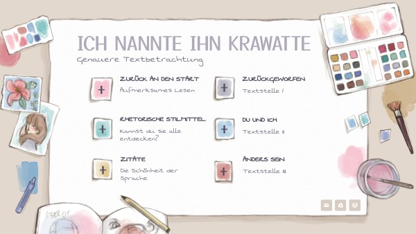 Ich Nannte Ihn Krawatte Zusammenfassung