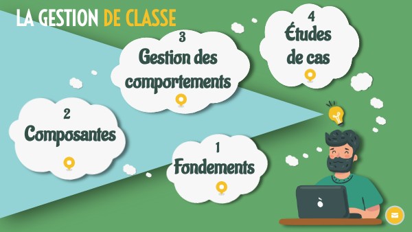 Gestion de classe- primaire