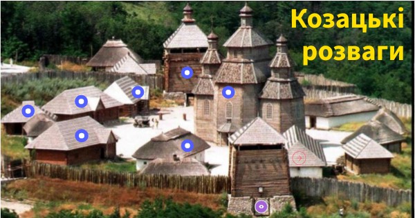 Козацькі розваги