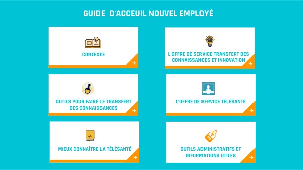 GUIDE NOUVEL EMPLOYÉ