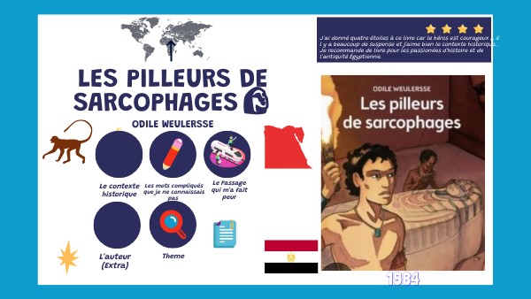 Livre les pilleurs de sarcophage