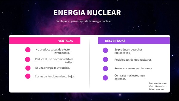 Energia Nuclear