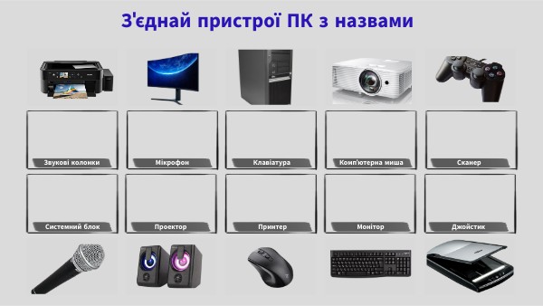 Пристрої ПК