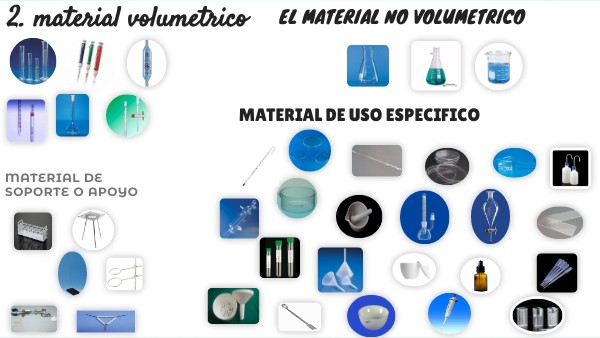 Materiales generales de laboratorio