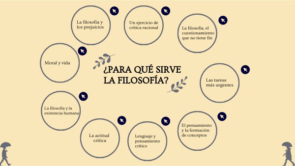 ¿Para qué sirve la filosofía?