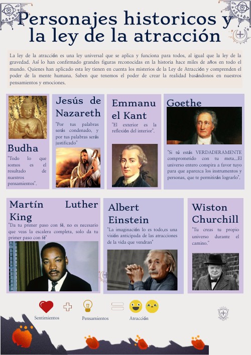 Infografía de la ley de la atracción