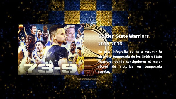 Golden State Warriors 739