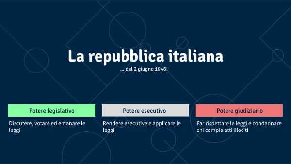 La repubblica italiana