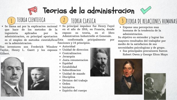 TEORIAS DE LA ADMINISTRACION