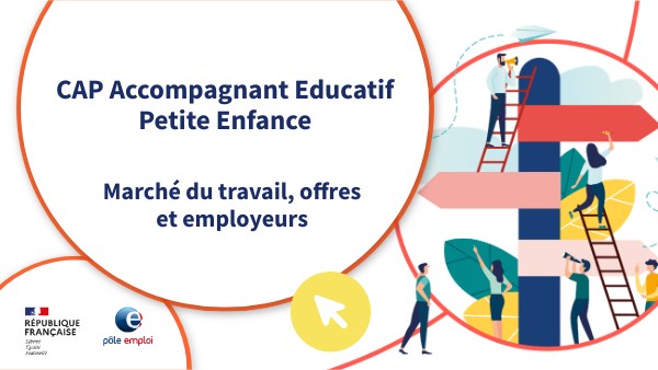 Page De Garde Cap Petite Enfance 2018 Academy Nancy Metz