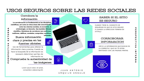 Actividad Integradora 4 Uso Seguro De Las Redes Sociales