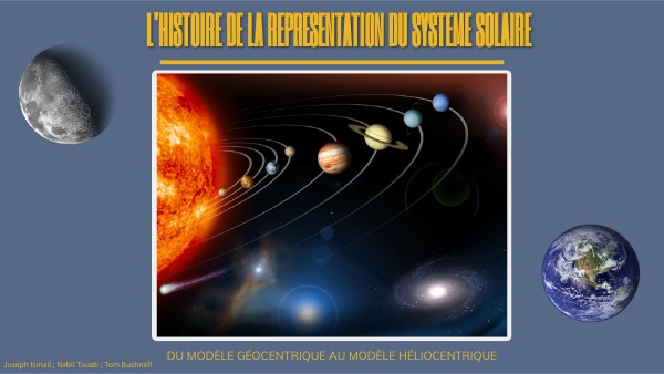 Qu’Est-Ce Qu’Une Orbite Du Système Solaire ? Histoire, Types Et Plus ...