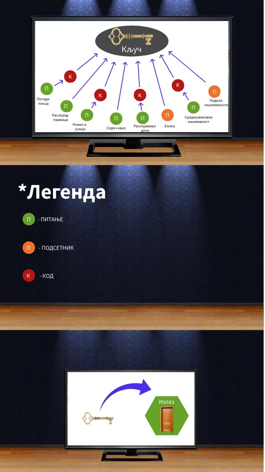 Скица