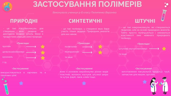 Застосування полімерів_Пилипенко Вероніка