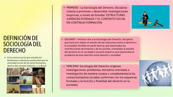 CUADRO SINÓPTICO "Definición de Sociología del Derecho"
