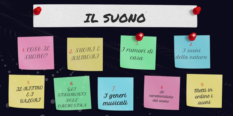 Il suono