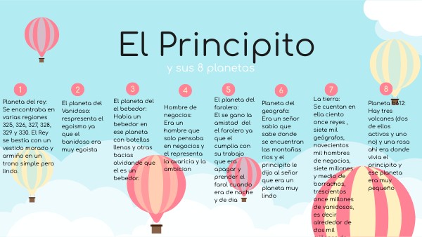 Planetas del principito
