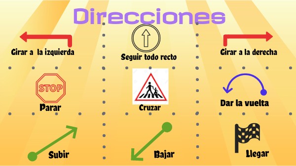 Direcciones