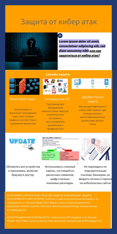 Защита от кибератак