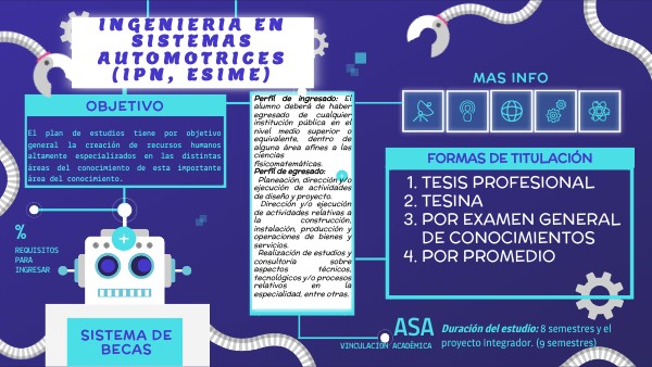 INFO, IPN INGENIERIA EN SISTEMAS AUTOMOTRICES