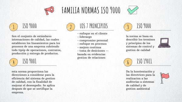 familia iso 9000