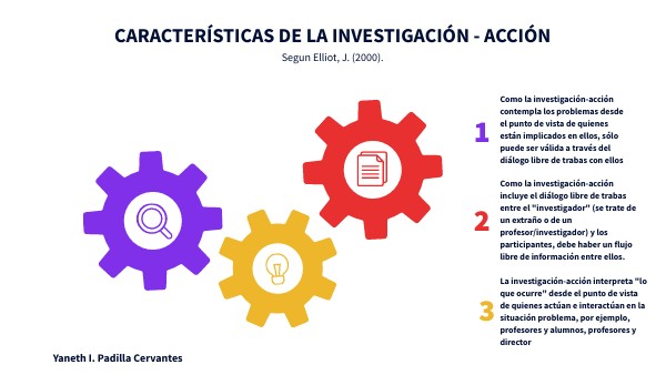 DIAGRAMA INVESTIGACIÓN - ACCIÓN