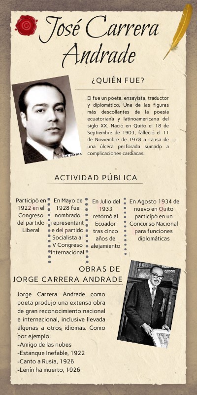 Carrera Andrade