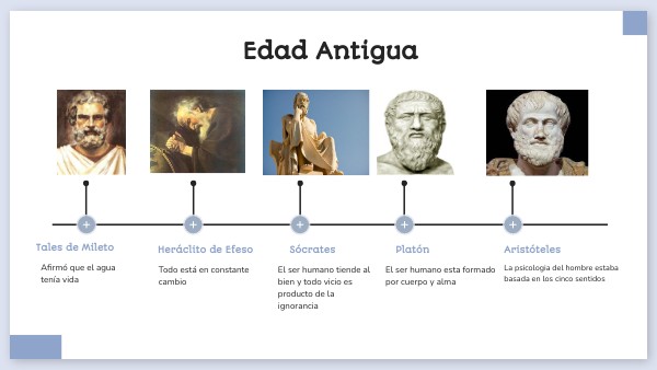 Psicología en la Edad Antigua