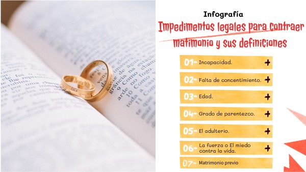 Impedimentos Para Contraer Matrimonio En Guatemala view.genial.ly