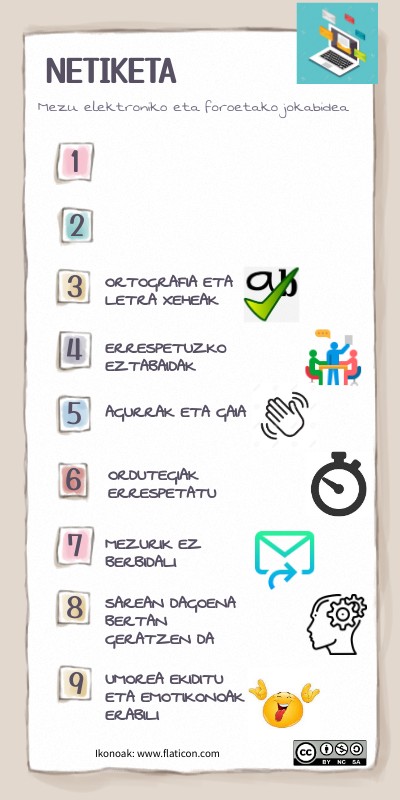NETIKETA