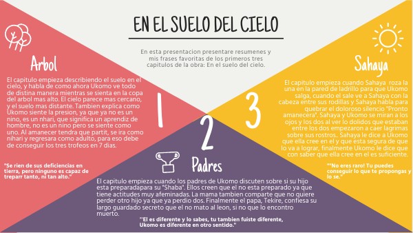 EN EL SUELO DEL CIELO