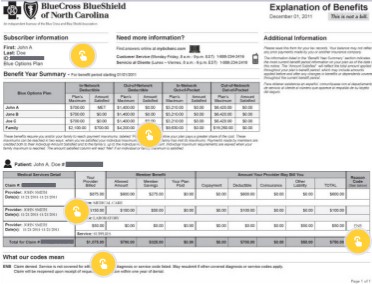 Explanation Of Benefits