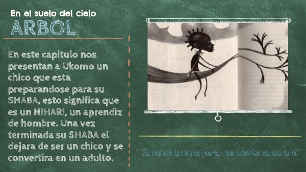 INFO EN EL SUELO DEL CIELO
