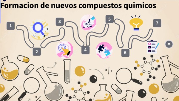 Formación de nuevos compuestos quimicos