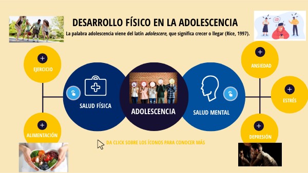 DESARROLLO FÍSICO EN LA ADOLESCENCIA