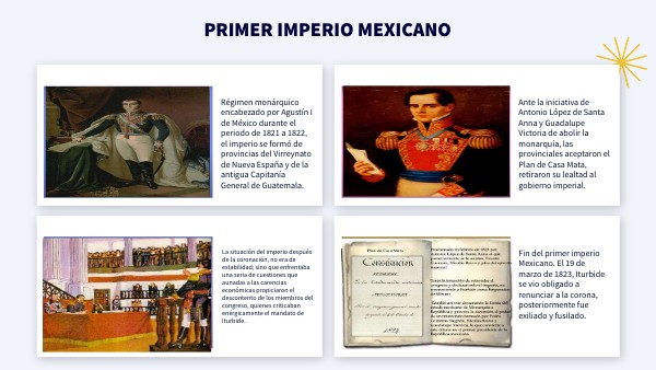 La Presidencia Imperial Resumen Por Capitulos view.genial.ly