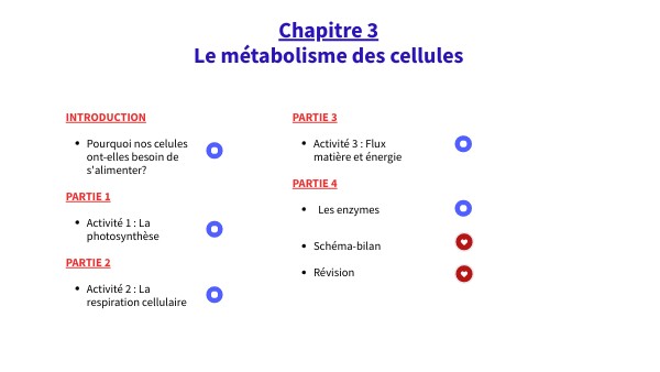 Seconde _ Chapitre Métabolisme cellulaire