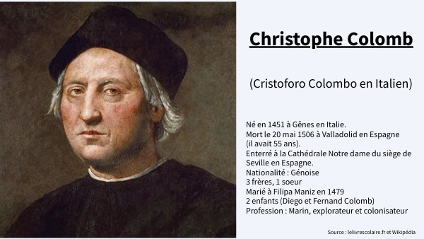 Christophe colomb par Kézian D 5ème M